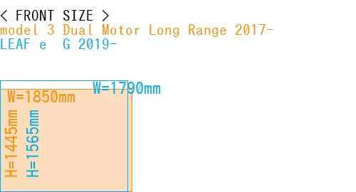 #model 3 Dual Motor Long Range 2017- + LEAF e+ G 2019-
